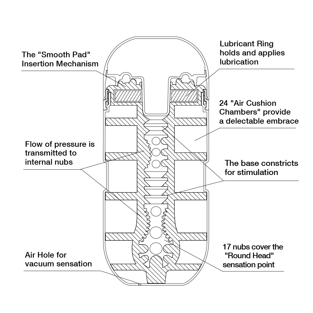 TENGA TOC-105 Vacuum Air Cushion Male Masturbator Vagina pussy Sex Masturbators Cup Japan Erotic Adult Sex Toys For Men