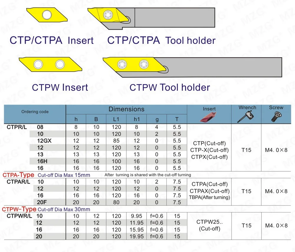 MZG CTPWR 12*12 10*10 20*20 Small Parts Processing Toolholders CNC Turning Bars Cutting Metal Parting and Grooving Tools