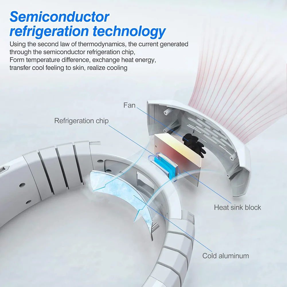 Personal Air Conditioner Neck Fan Cooler,Portable Smart Dual Effect Cooling Neckband Fan,Rechargeable USB Hanging Neck Cooler-30