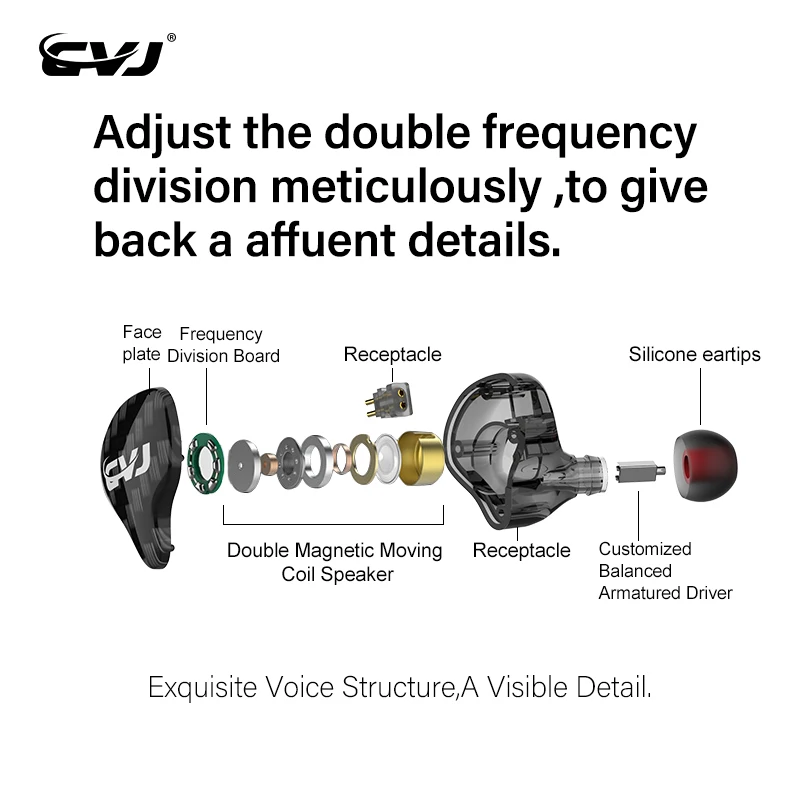 CVJ CSA 1BA + 1DD داخل الأذن سماعة الهجين سائق HIFI رصد سماعة الرياضة تشغيل سماعات الأذن استبدال كابل ZST X ZSN PRO X ST1 M10