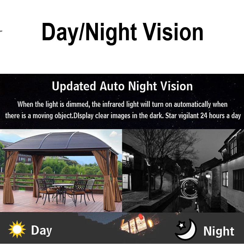 AHD camera 5MP 4MP 1080P 720P Indoor Home Security Camera With 24pcs IR Led Vision Day & Night Surveillance CVBS TV JIENUO