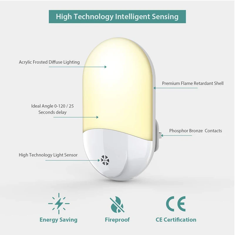 Lámpara LED de noche para dormitorio de niños, enchufe con Sensor de luz inteligente, enchufe de pared, UE/EE. UU./Reino Unido