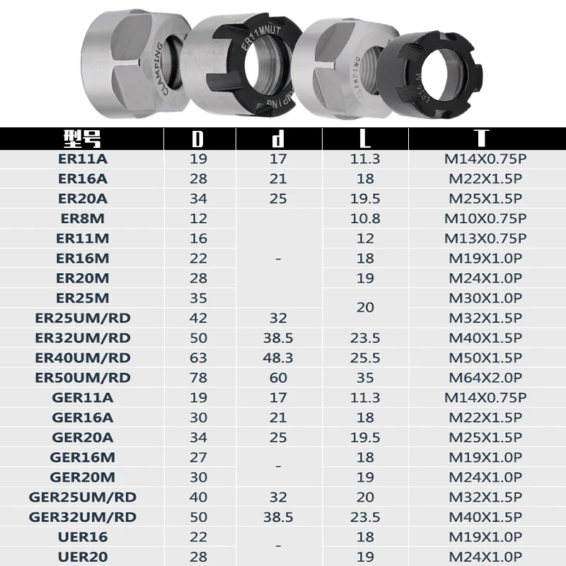 1 unità di ER8 ER11 ER16 ER20 ER25 ER32 ER40 ER50 A M dado um dado ER per tenere di tornitura CNC mandrino