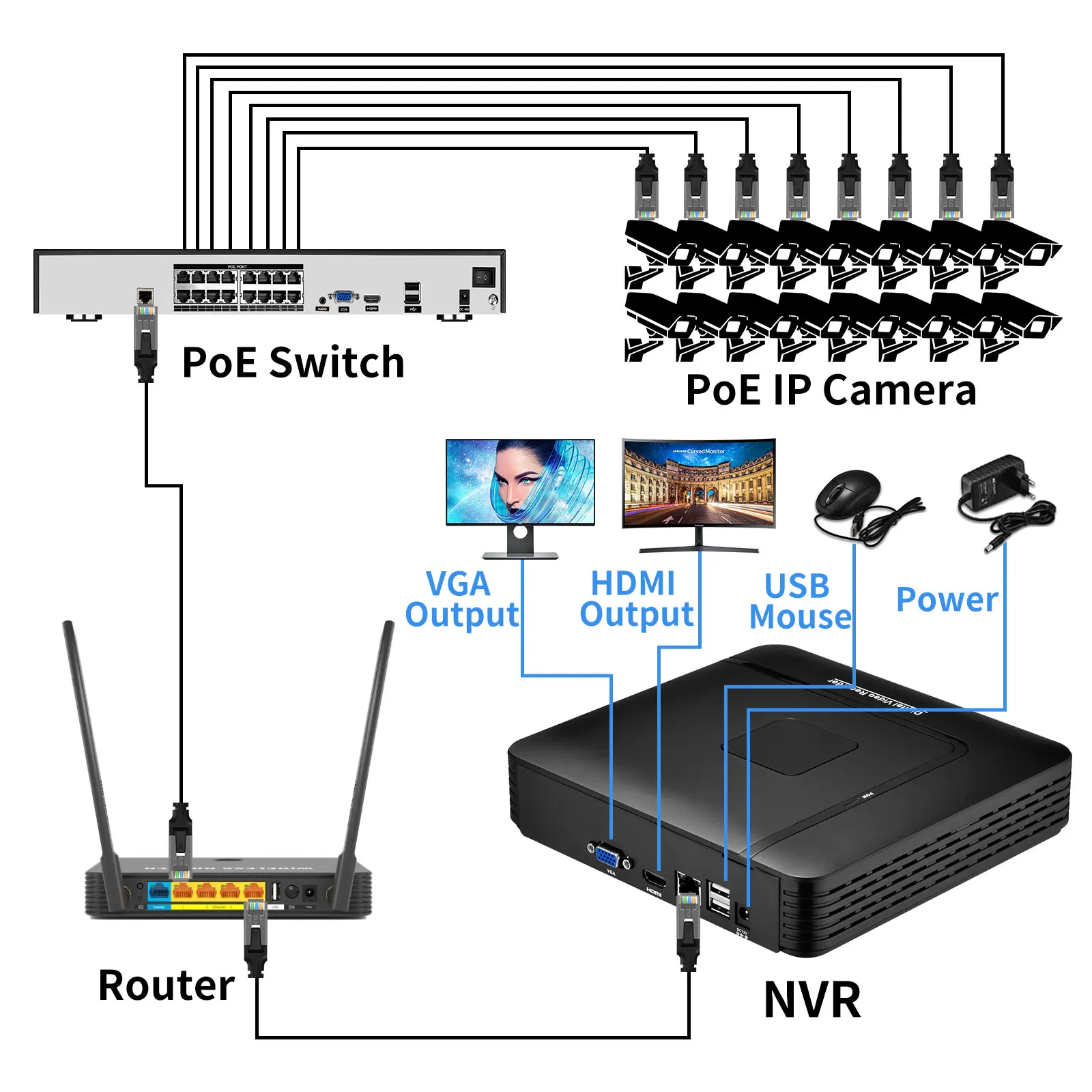 Gadinan-Enregistreur vidéo de sécurité avec détection de visage, Mini IP, Réseau, Poignées de mouvement, CCTV, NVR, XMEye, P2P, 4K, 8MP, 16CH, 32CH,