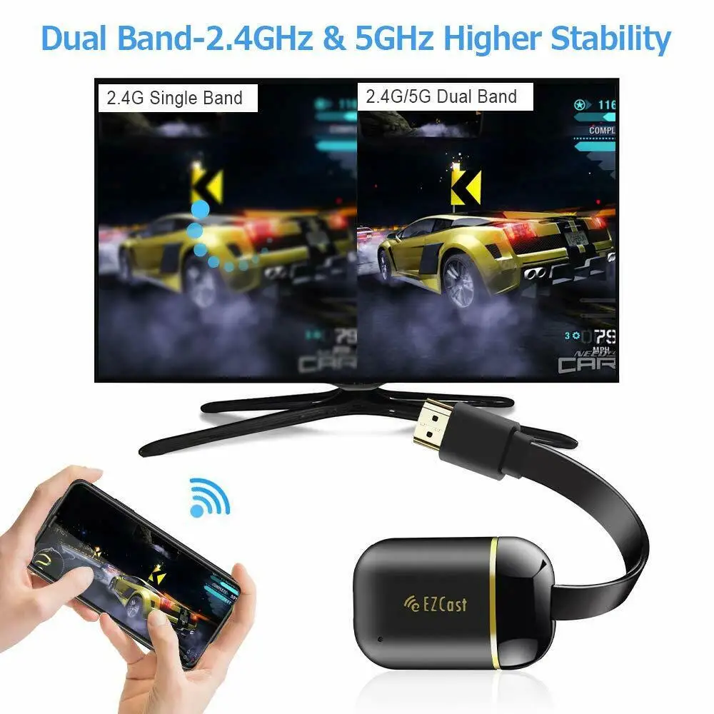 ดองเกิลจอแสดงผล WiFi, อะแดปเตอร์แสดงผลที่รองรับ faytun 4K ไร้สาย HDMI ไร้สายสายอัพเกรด5g