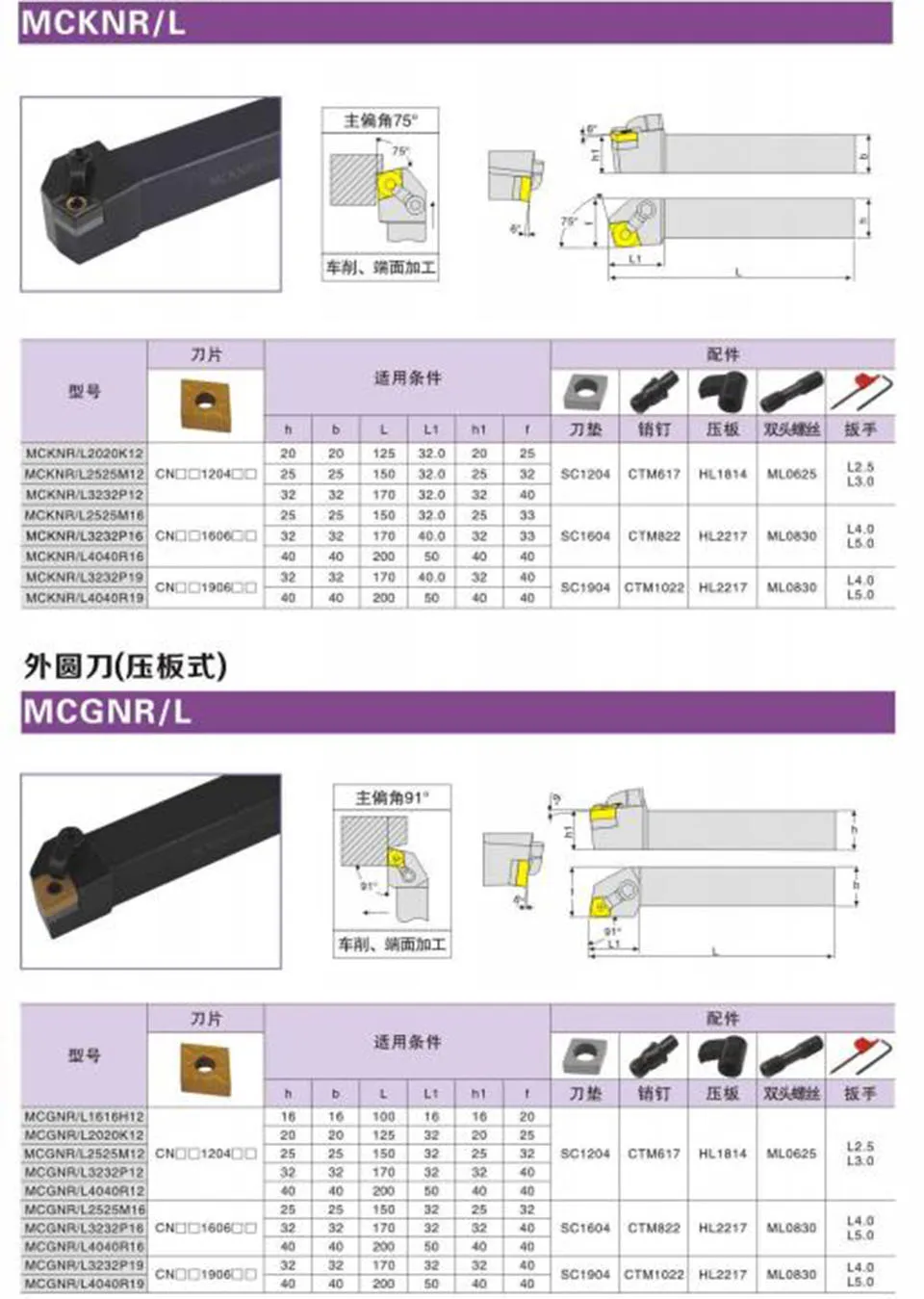 DESKAR CNMG120404 CNMG120408 MA HS MQ MS LF6018 High-quality carbide inserts, lathes, CNC tools, turning tools, stainless steel