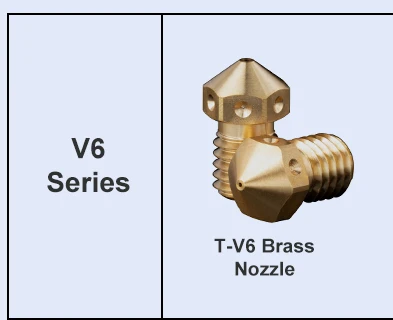 Trianglelab ® Rapido Hotend K500 Druckleistung bis zu 75mm³/s 115W Hochtemperatur 350°C für DDB Extruder Ender3 V2 CR10 V3 – Detail 15