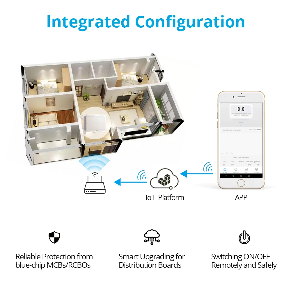 Умный счетчик энергии Intellithings Tuya 80A, Wi-Fi, 220 В