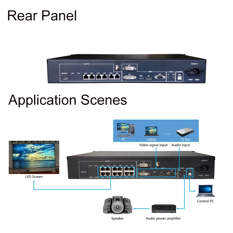 HD-VP620 /VP820/VP1220/VP1620 Two-in-one LED Display Video Processor