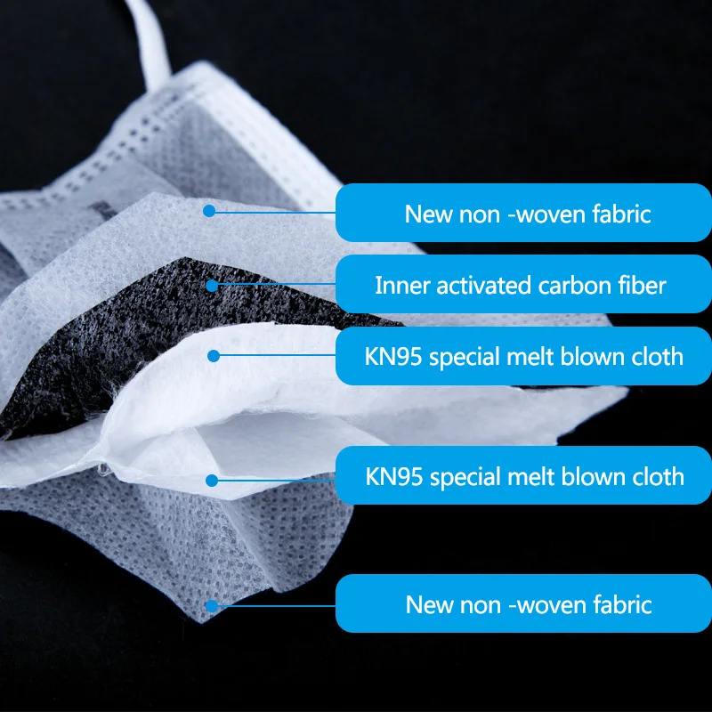 KN95 Gray Mask FFP2 Mascarillas Quirurgicas Homologadas FPP2 5 Layers Disposable Mask Activated Carbon Filter KN 95 Maschera