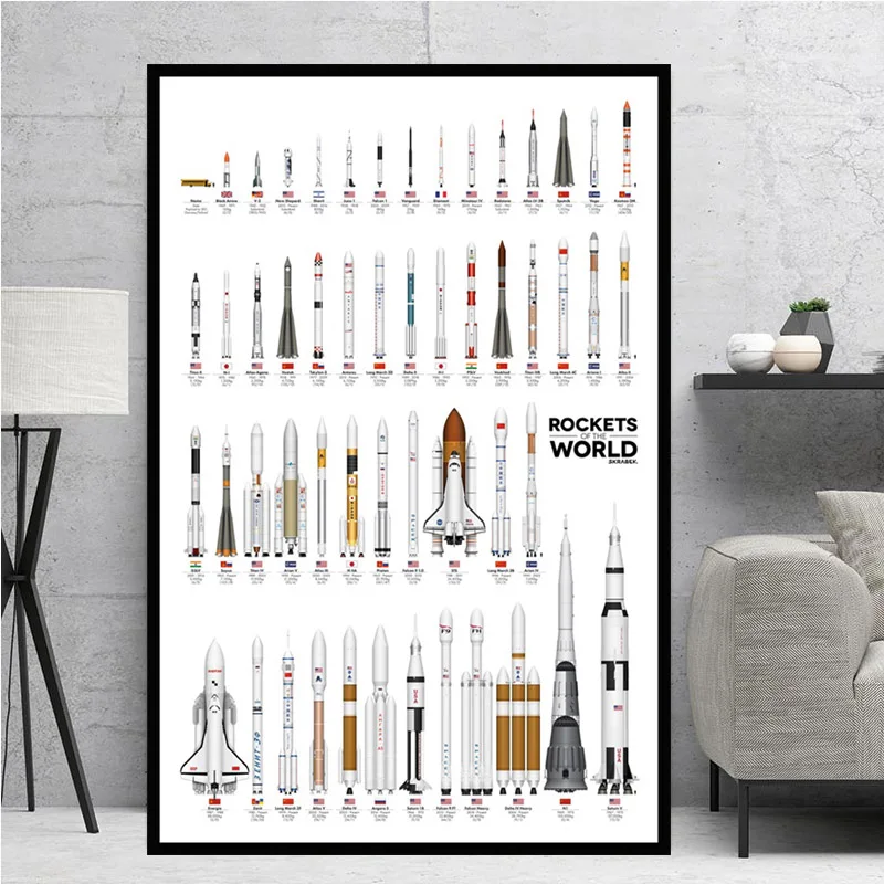 Rockets Of The World Modern Blueprint Space Oil Painting Poster Prints Canvas Wall Art Pictures Home Decoration quadro plakat