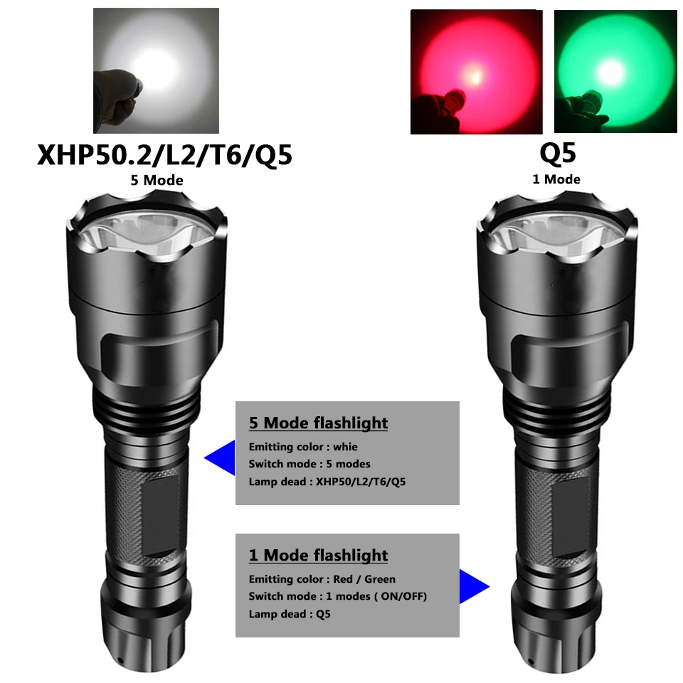 XHP50.2 Super bright LED Flashlight 5 lighting modes Led Torch for Night Riding Camping Hunting & Indoor Activities Use 18650