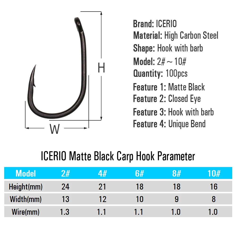 ICERIO 100pcs Matte Black High Carbon Steel Beak Point Bent Eye Carp Fishing Hooks Barbed Rig Hook
