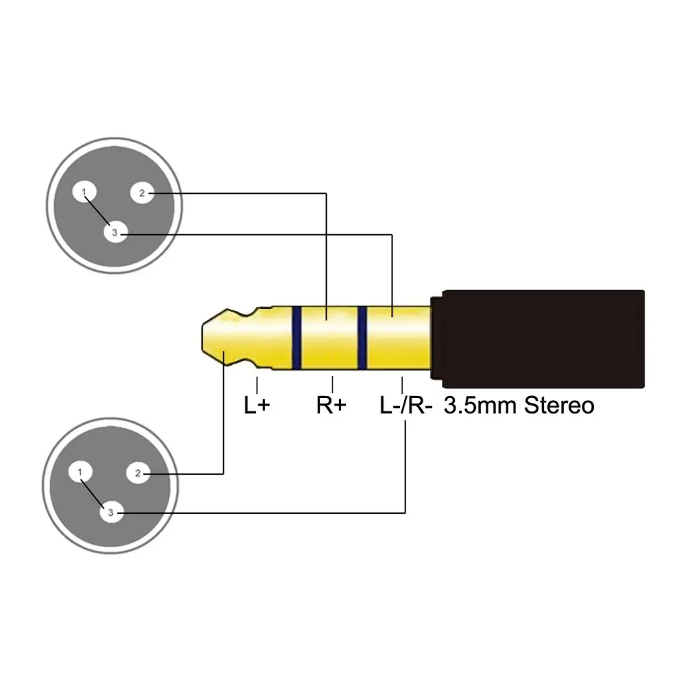 3.5mm to Dual XLR Male Headphone Audio Headphone Silver Plated Adapter Cable 1 FT 0.3M