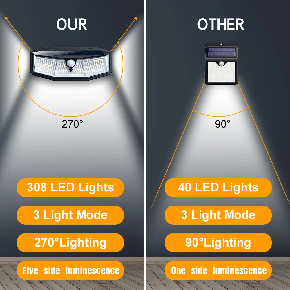 Lâmpada solar ao ar livre impermeável com sensor de movimento, luz solar, lâmpada de rua de 3 modos