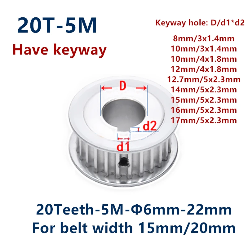 20 Teeth HTD 5M Synchronous Timing Pulley Keyway Bore 8mm-keyway 3x1.4mm for Width 15/20mm HTD5M 20T 20Teeth