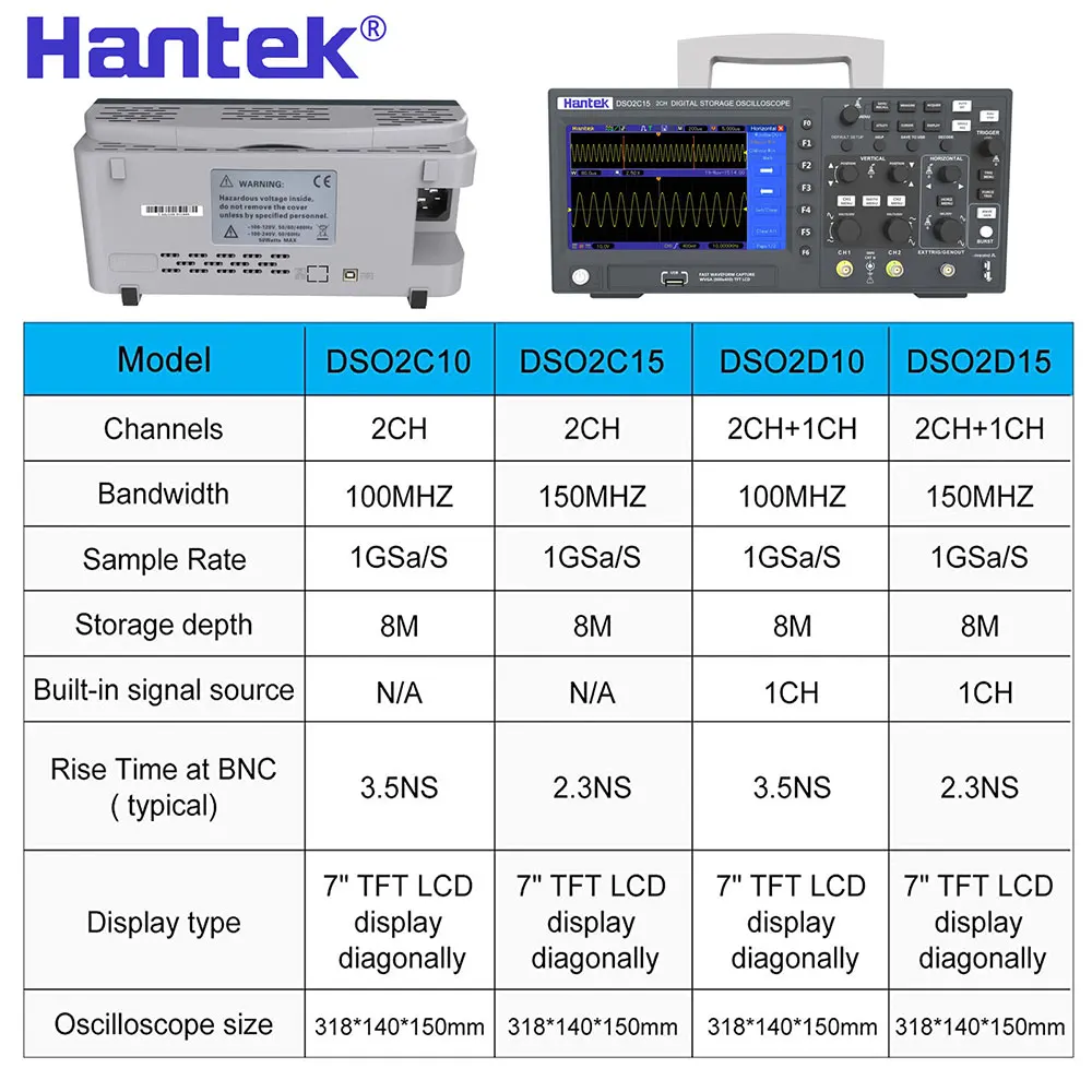 Hantek DSO2D15 راسم ذبذبات تخزين رقمي 2 قنوات 150 ميجا هرتز محمول باليد USB راسم الذبذبات
