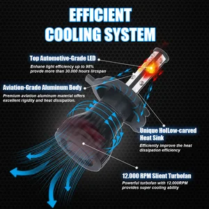 Automatische LED -LED -weißen Lichter des Autos, 16000 lm, 50W, H4, H8, H9, 9004, 9007, OI, Lo Beam, H7, 9005, HB3, 9006, HB4, H11, 6500K, 12V, PCES 2 8 Hauptverkäufe Schiebedach Ford Fusion - №4