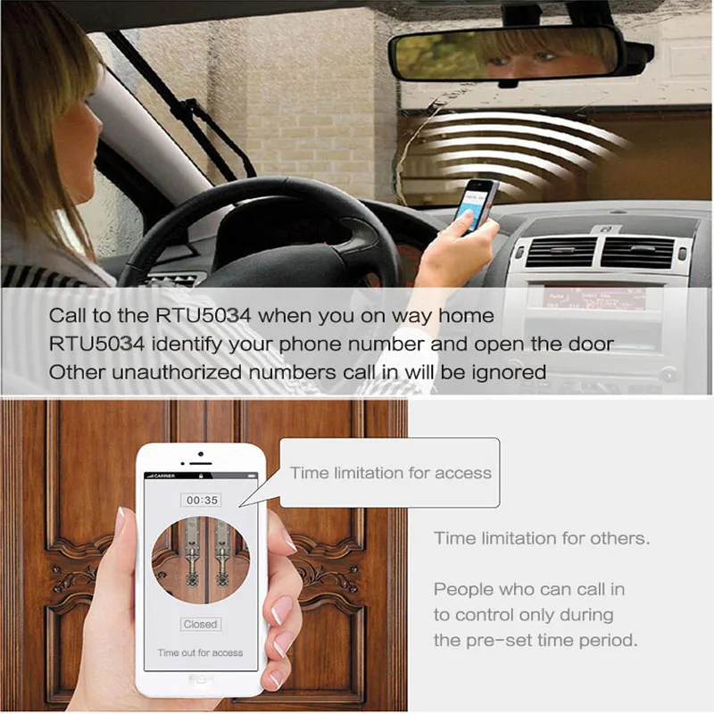 New RTU5024 Gate Opener Access 3G 4G GSM Remote Control by Free Phone Call Home Alarm Systems Security for Automatic Door Opener