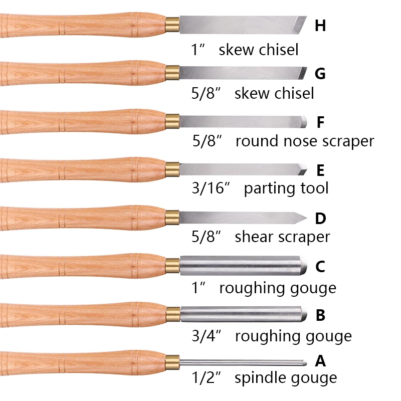 XCAN cincel de torno de madera, herramientas de torneado de acero HSS para corte de madera dura, tallado, herramientas de carpintería