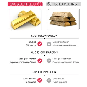 10pcs 2/3/4/5/6mm 14kゴールド充填閉じたジャンプリング14Kゴールドフィルドスプリットリングキーチェーン製造&ブレスレットジュエリー調査結果 10ベストセールス14Kゴールド充填-6