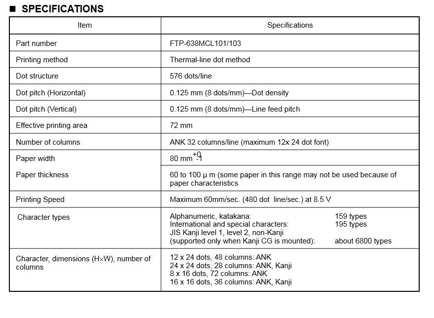 Thermal printer print head For Fujitsu FTP-638MCL101/103 printer core medical thermal printer core 3 inch print head 80mm