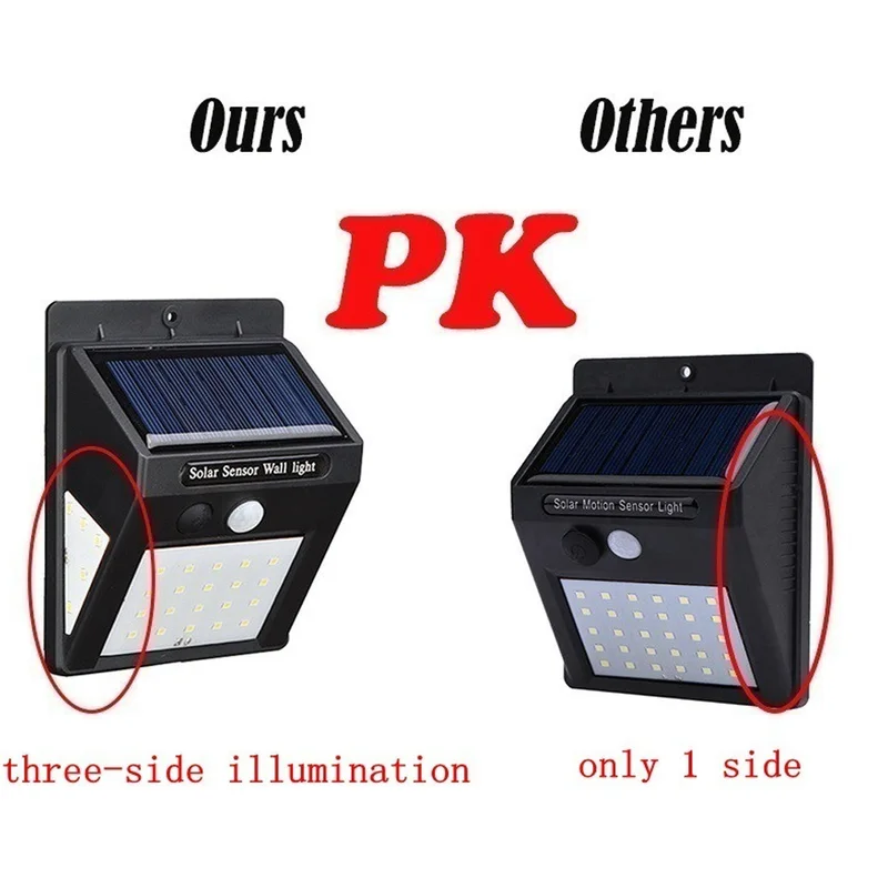 LED พลังงานแสงอาทิตย์ไฟ Motion Sensor โคมไฟกันน้ำแผง PIR ตกแต่งสวนกลางแจ้งโคมไฟติดผนังไฟ