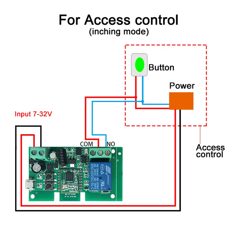 Zigbee-Módulo de interruptor inteligente eWeLink Tuya, 1 canal DC 12V 24 32V, Relé de Pulso por 2MQTT Gateway Samsung SmartThings, Control RF