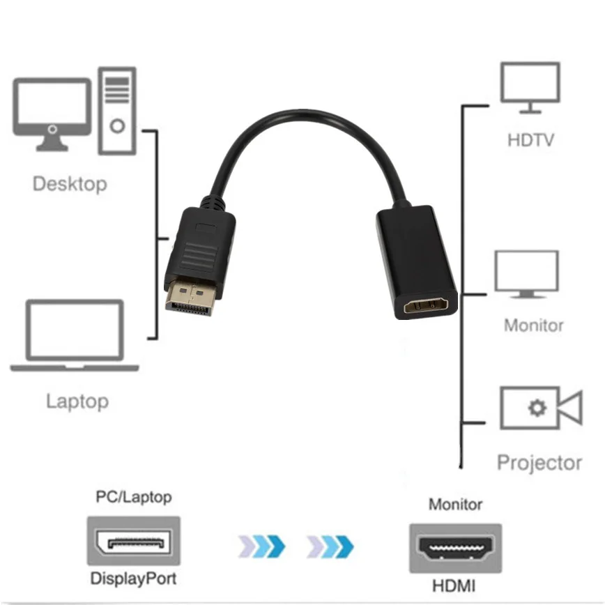 DP إلى HDMI-متوافق مهائي كابلات ذكر إلى أنثى ل HP/DELL الكمبيوتر المحمول عرض منفذ إلى 1080P HDMI-com' مهائي كابلات محول