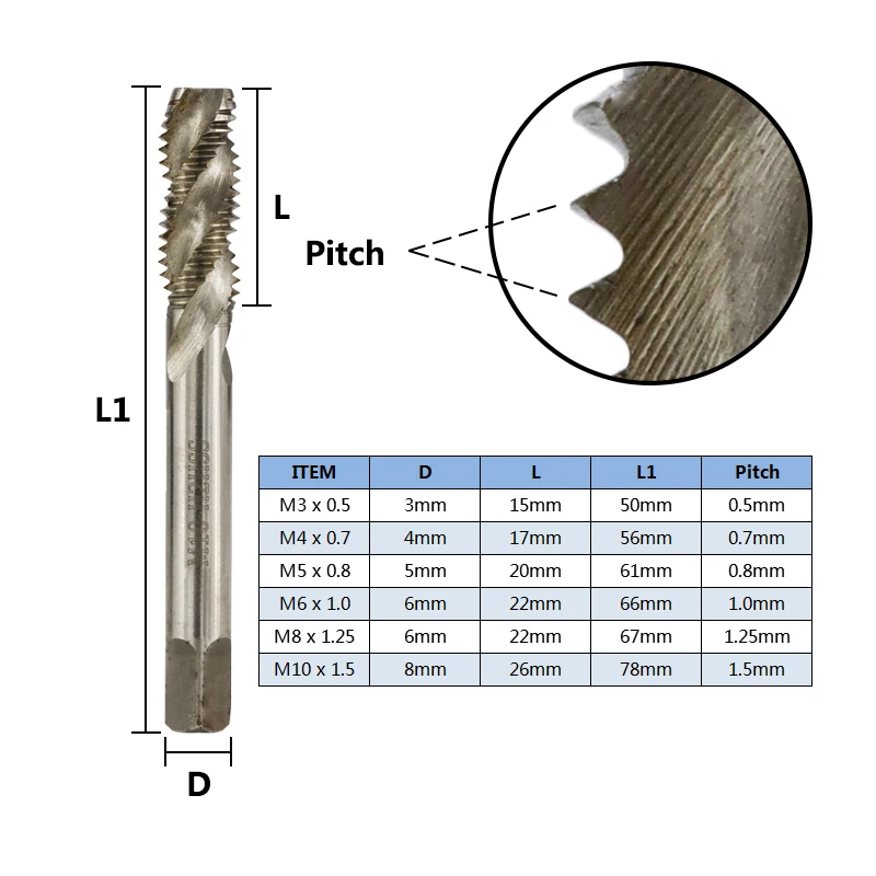1pc M3 M4 M5 M6 M8 M10 Spiral Machine Tap For Metalworking HSS Metric Thread Tap Straight Shank Screw Tap Drill Bit