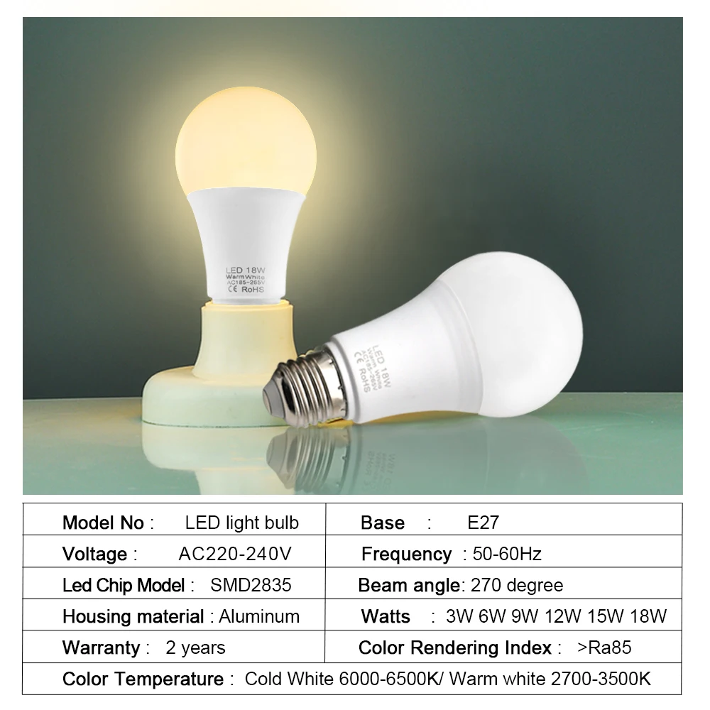 LED Gloeilamp E27 6W 9W 12W 15W 18W LED Lamp AC220V Smart IC Koud wit/Warm Wit Home Bombilla Ampul Lampada LED Spotlight