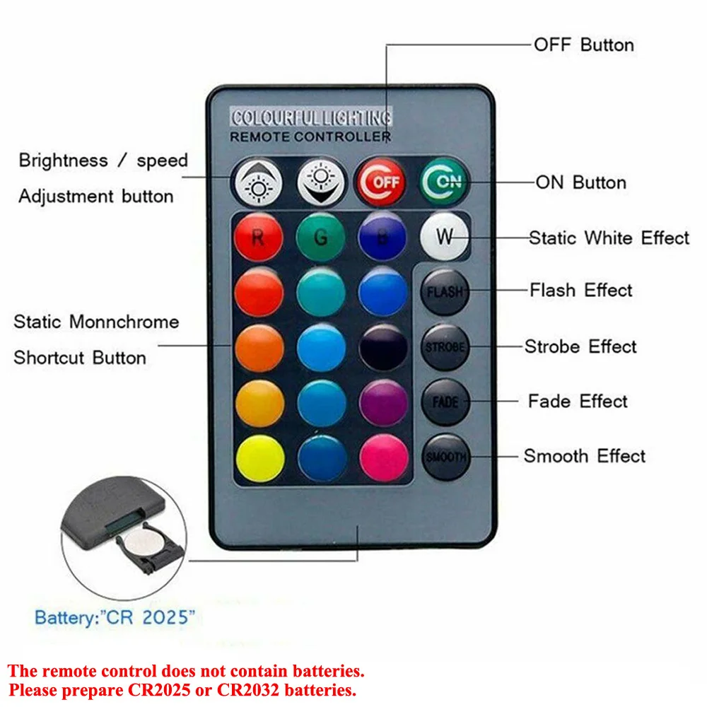 5W 10W Remote Control Colorful RGB LED Downlight Home Round Ceiling Light Dimmable Recessed Lamp RGBW Spotlight Indoor Decor