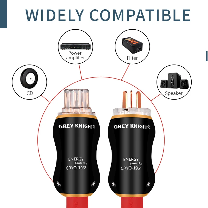 HiFi Audio Power Cable Copper Conductor Gold Palted  plated AC EU AU US power plug Power line