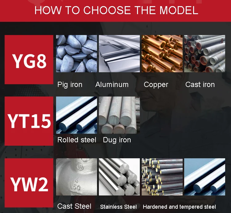 Solid เลื่อยตัดเหล็กใบมีดใบเลื่อย V-รูป Router Bit ทรงกระบอก Ball End Mill D100 * D32 * H6/8 60/90องศา