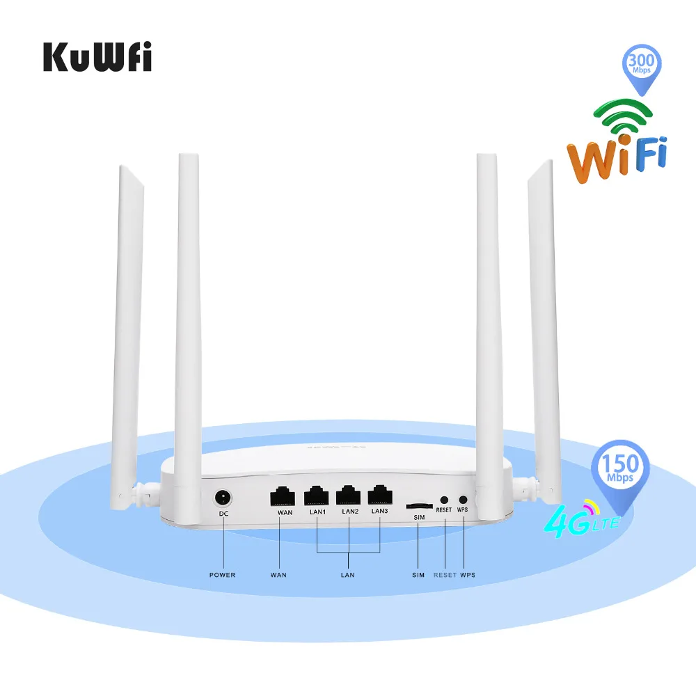 KuWFi 4G LTE Wifi Router 300Mbps 3G/4G Wireless CPE Router with Sim Card Slot Support 4G to LAN With 4pcs Antennas up to 32users