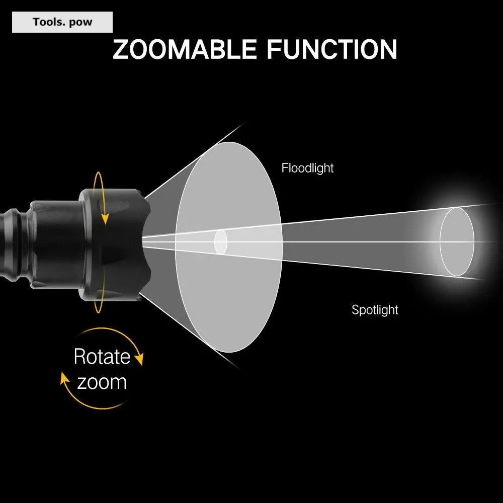 T20 5W IR Flashlight 850nm/940nm Zoomable Night Vision Torch LED Infrared Flashlight for Hunting,Trainning Tactical Flashlight