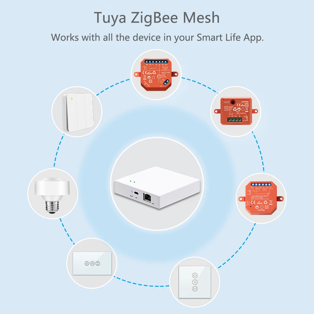 LoraTap-Módulo de interruptor de cortina inteligente ZigBee 3,0, Motor de persiana enrollable con Control por aplicación Alexa y Google Home