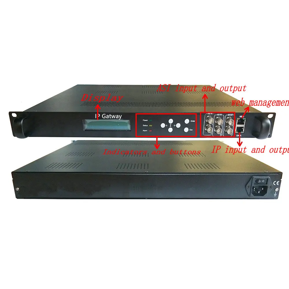 IP ASI, ASI To IP, TS Stream Multiplexer,ทีวี,IPTV ด้านหน้าอุปกรณ์ระบบ,IP/ASI Gateway