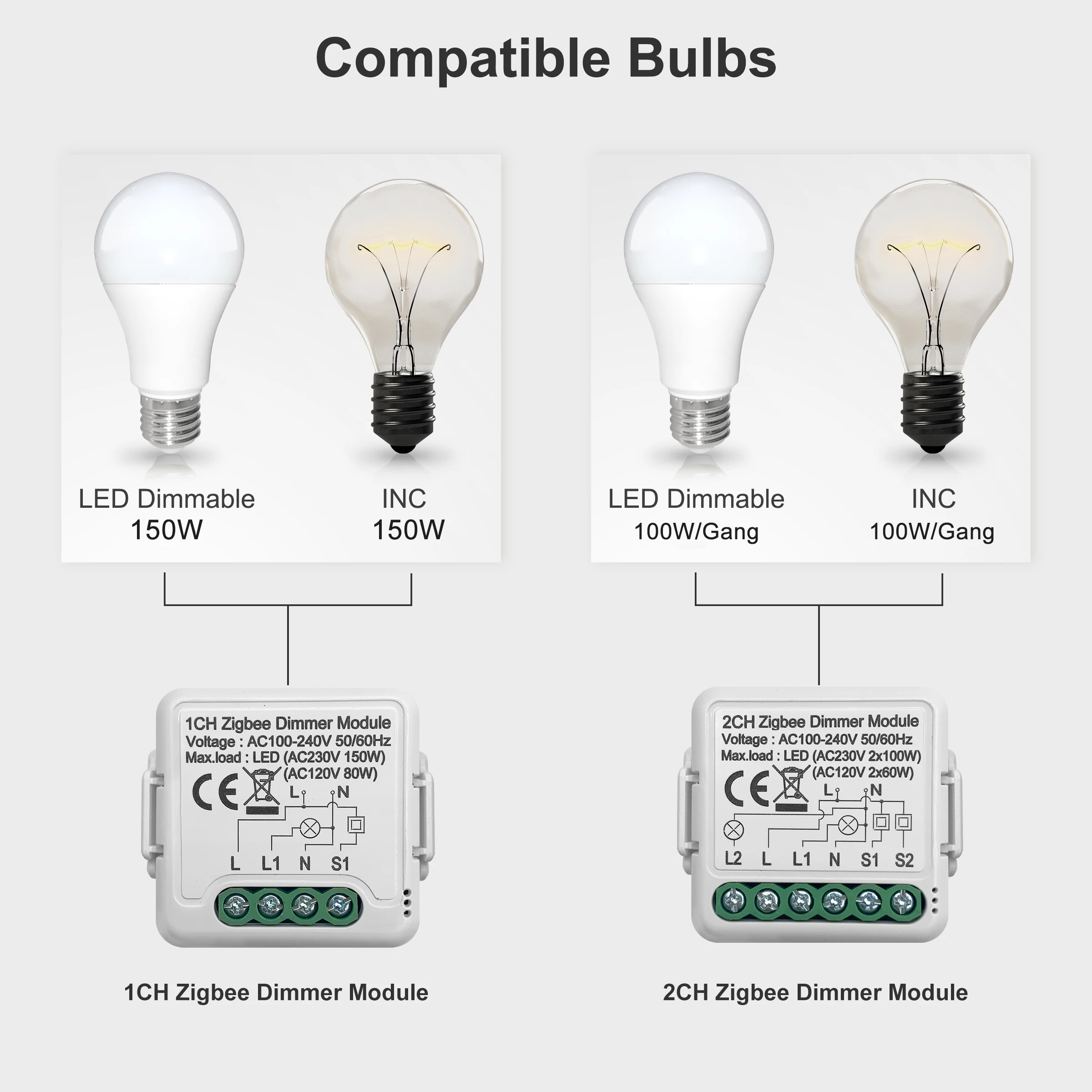 GIRIER tuya zigbee chytrý reostat spínač modul podporuje 2 způsob ovládání DIY stmívatelné přepínače 10A práce s alexa alenka google domácí