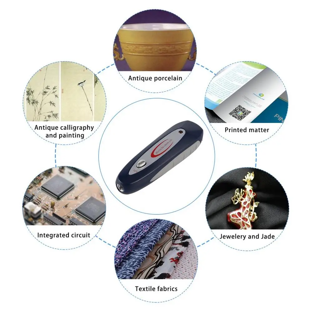 Nieuwste Mini 2 In 1 Uv Valuta Geld Note Detector Vals Checker Met Lanyard