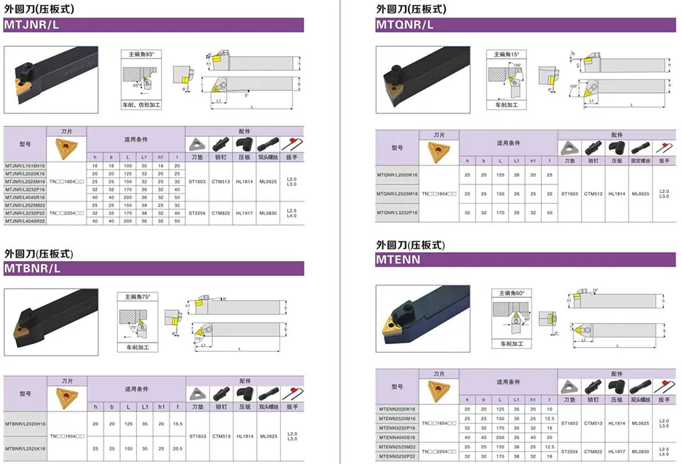 Imagem -06 - Deskar Original Cnc Torno Ferramenta de Alta Qualidade Carboneto Ferramenta Tnmg160404r-s Tnmg160404l-s Tnmg160408r-s Tnmg160408l-s Lf9018