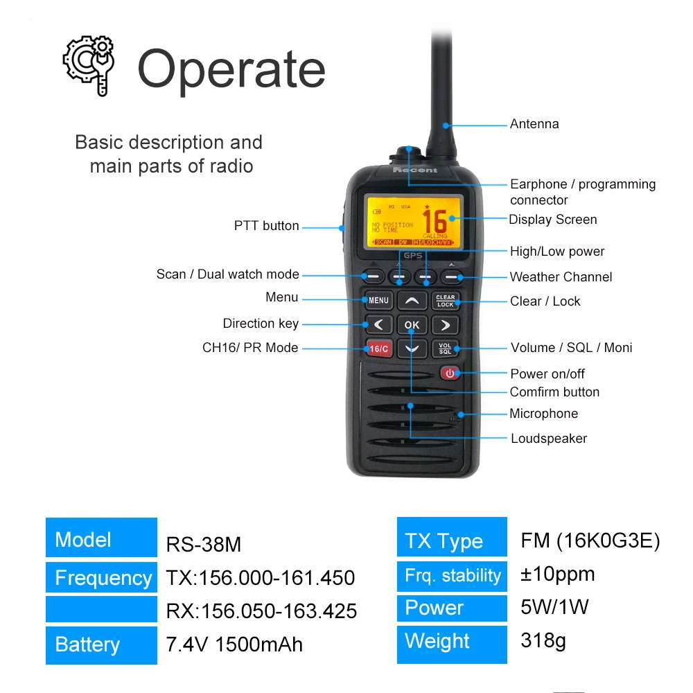 Imagem -03 - Walkie Talkie Impermeável Rs38m com Gps Vhf Rádio Marinho Ip67 Tri-ver48025 Mhz-48025 Mhz Rádio Bidirecional