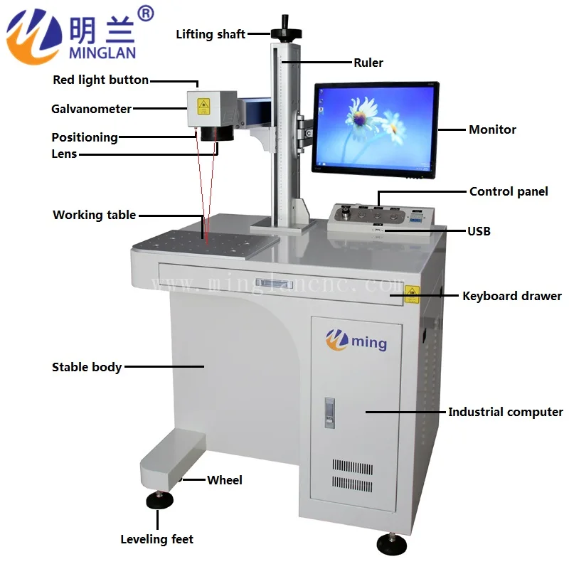 20W Raycus JPT MAX Fiber Laser Marking Machine 110 150 200mm Lens Optional Rotary