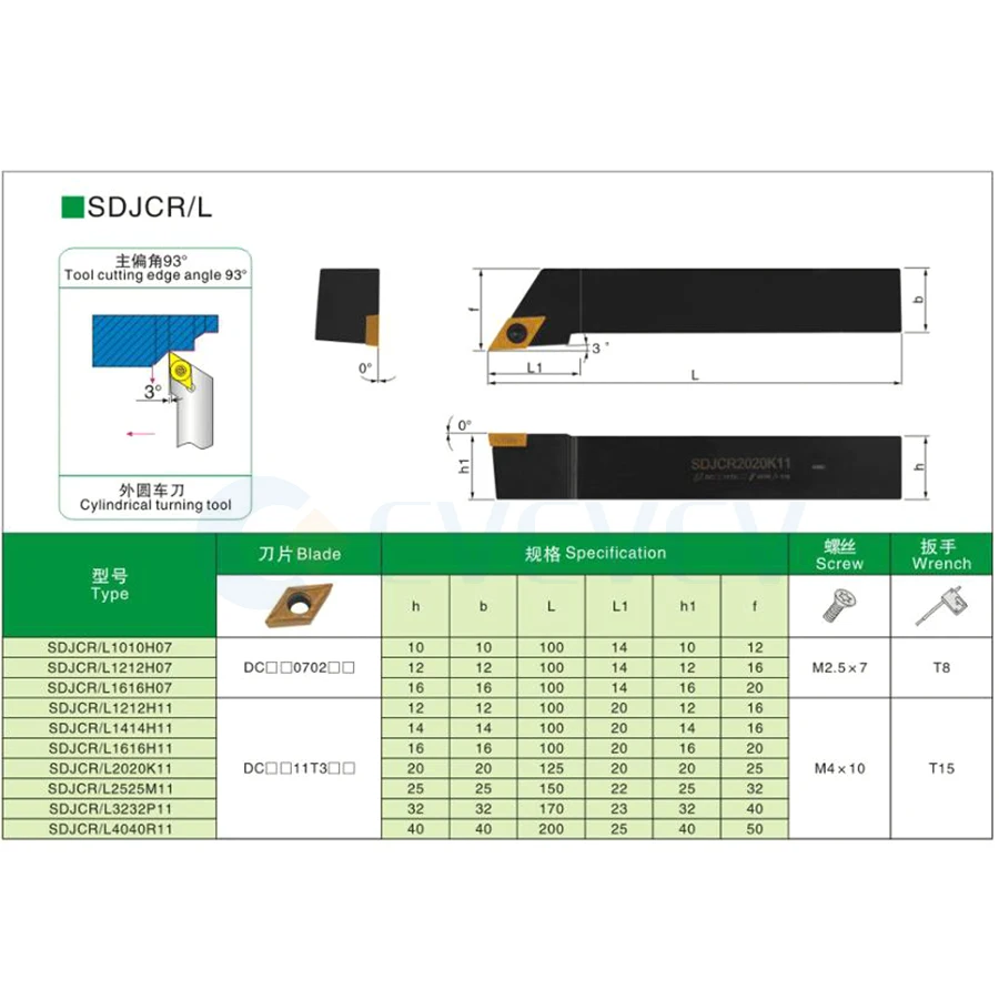 Tool SDJCR1616H11 SDJCR2525M11 Holders portautensili per tornio CNC inserti in metallo duro SDJCL portautensili per tornitura esterna