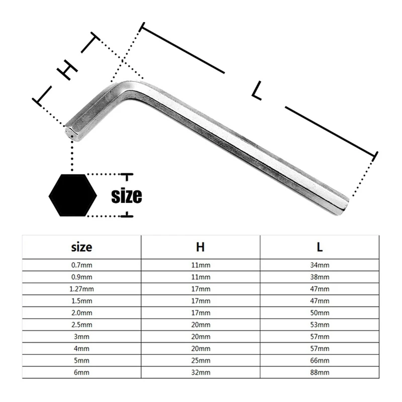 10pcs 1/16 5/64 3/32 1/8 5/32 3/16 Inch L Shap21 Hex Hexagon Key Allen Wrench Carbon Steel Allen Key 1/5/10 PCS