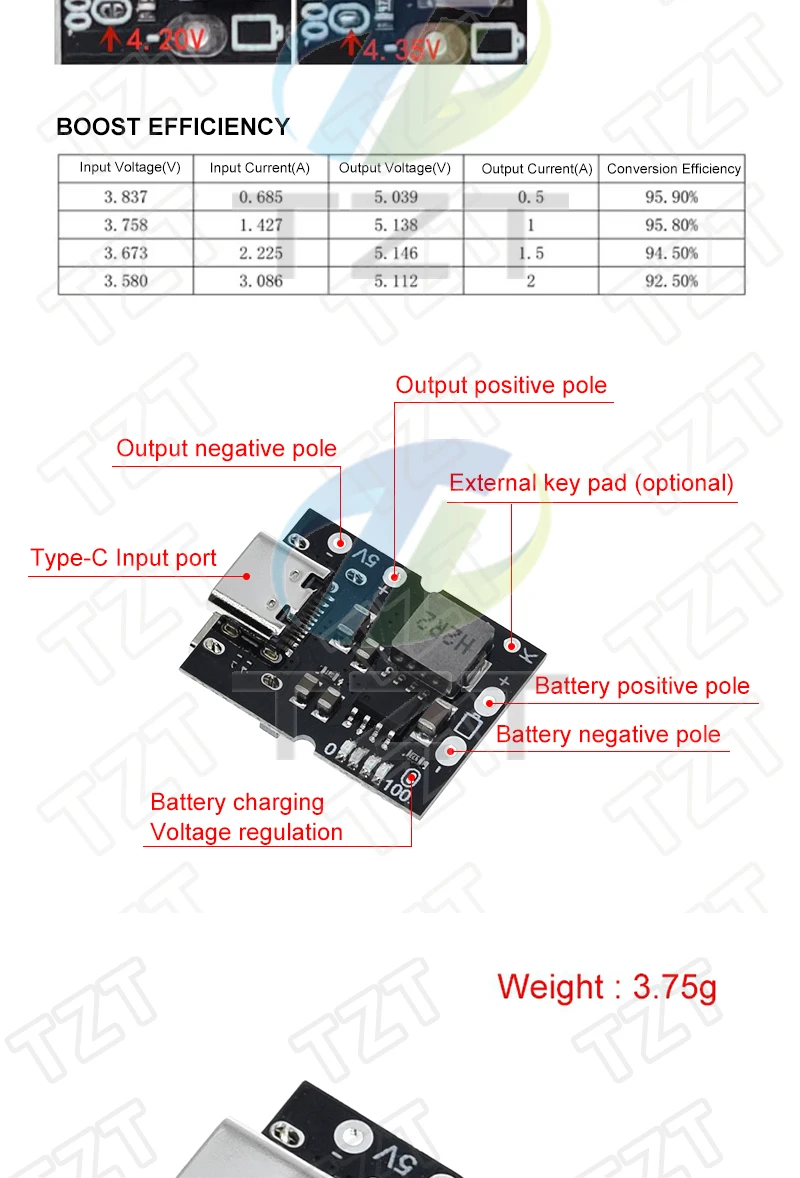 Typ-C/Micro USB 5V 1A 2A-Boost-Converter Step-Up Power Module Mobile Power Bank zubehör Mit Schutz Led-anzeige – Detail 6