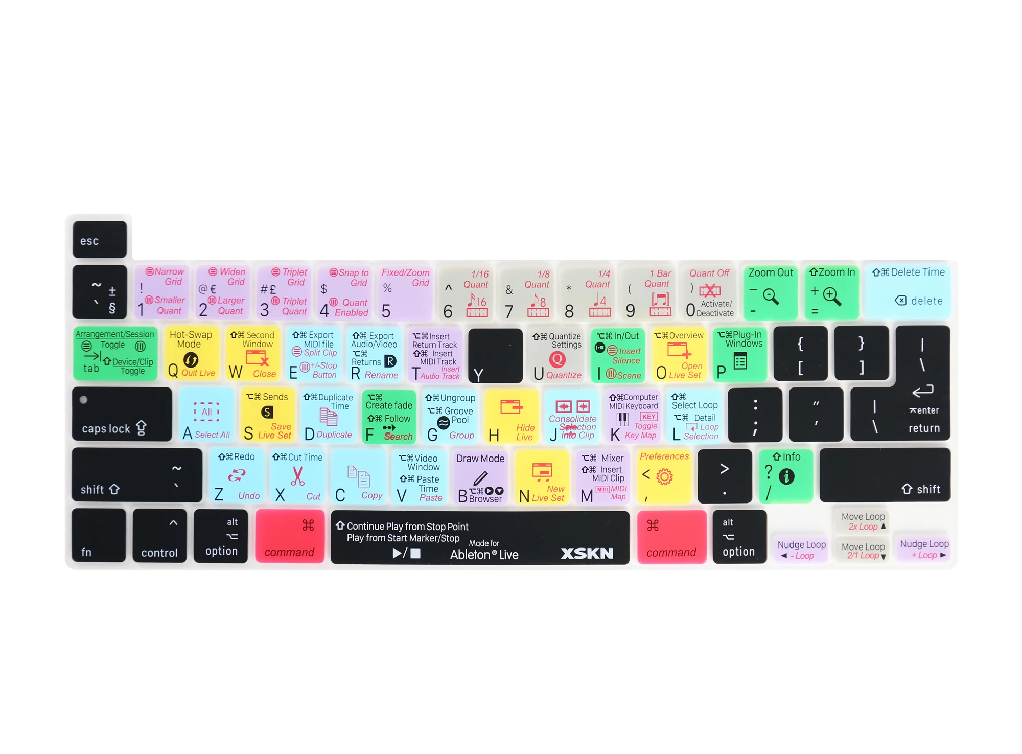 

XSKN Ableton Live Shortcuts Keyboard Cover Skin for New MacBook Pro 13.3 inch Touch Bar A2338 M1 A2251 A2289 US and EU Version