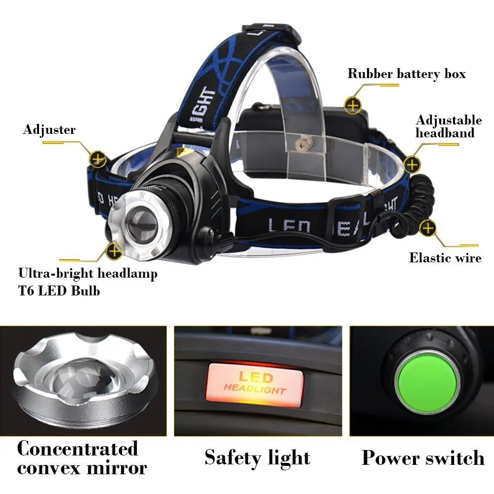 Super Bright LED Headlamp T6/L2/V6 Zoomable Head lamp Flashlight Torch Headlight Lanterna With LED Body Motion Sensor for Camp