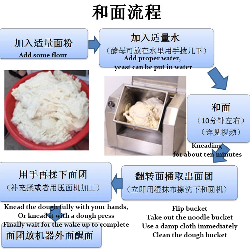 Elektryczna maszyna do ugniatania 5kg mieszalniki mąki kupiec ciasto Spin mikser makaron ze stali nierdzewnej mieszanie żywności Making chleb 220v