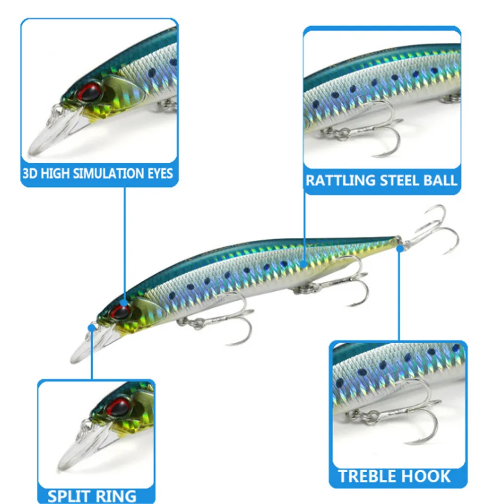 1Pcs 큰 미노우 낚시 미끼 13.5cm 17g 플로팅 워블러 크랭크베이트 트롤링 인공 하드 미끼 Pesca 바다 낚시 태클
